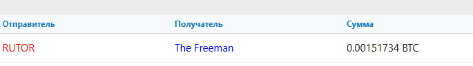 FireShot Capture 154 - Транзакции - RuTOR – главный форум чёрного рынка - [rutor-12.com].png