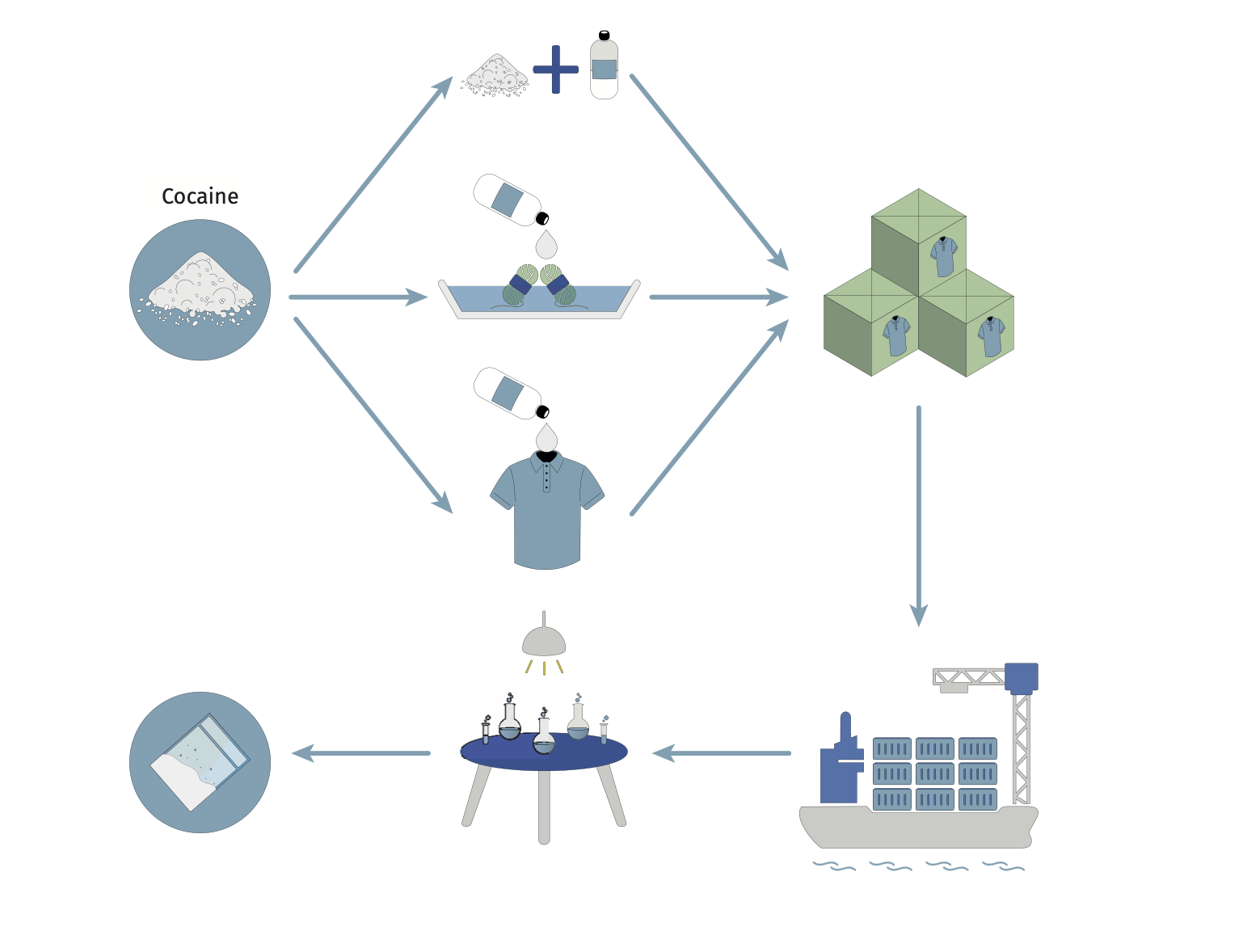 Screenshot 2023-03-24 at 13.48.46.png