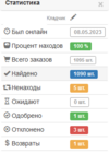 СтатистикаКурьера.png